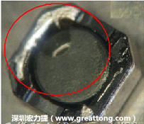 使用錫(Sn)鍍層的電源電感器(Power Inductors)，經(jīng)過推力測試后，其焊點還保留在零件的端點上，所以推力比較高。