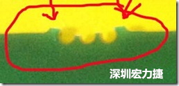 郵票孔設(shè)計(jì)不佳，分板后產(chǎn)生突出點(diǎn)毛邊超出了成型線，需人工后處理磨平，不但浪費(fèi)人力也浪費(fèi)工時(shí)，增加成本