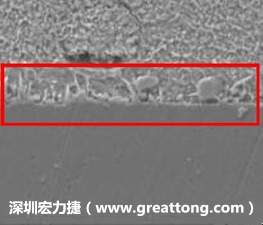 電子制造，深圳宏力捷(360qjr.com)問題板切片