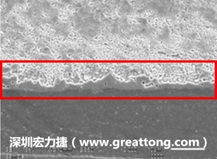 電子制造，深圳宏力捷(360qjr.com)問題板切片