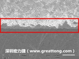 電子制造，深圳宏力捷(360qjr.com)良品板切片