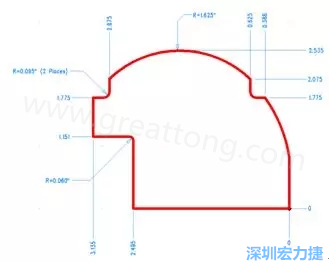 由于電路板中存在弧度和半徑，因此即使電路板外形并不復(fù)雜，重建時(shí)間也可能比預(yù)期時(shí)間要長