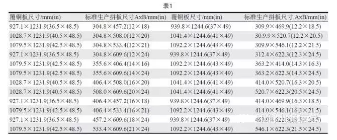 PCB用覆銅板尺寸是固定的，PCB生產(chǎn)拼板是由其裁剪而成，所以生產(chǎn)拼板通常具有標準尺寸A×B，如表1所示-深圳宏力捷