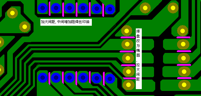 加大焊點間距，中間增加阻焊油。嚴(yán)格控制助焊劑質(zhì)量。