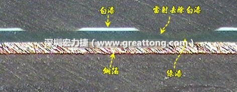 雷射雕刻最主要是去除電路板上的防焊綠漆或是絲印白漆并形成燒焦痕跡，所以在使用雷射雕刻的時(shí)候必須特別留意其能量不可以傷到防焊綠漆或是絲印白漆下面的銅箔，最好連銅箔都不要露出來(lái)