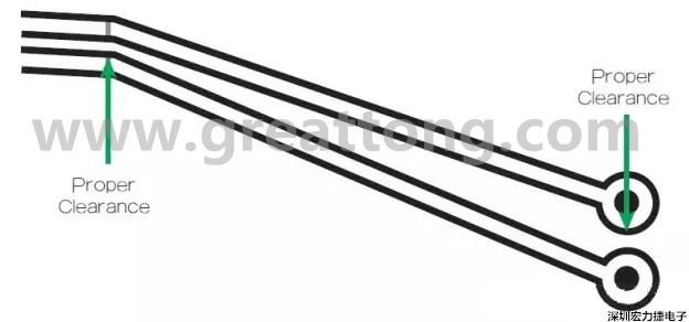 在這個(gè)案例中，走線之間的窄屏蔽對(duì)電路基板來(lái)說是安全的