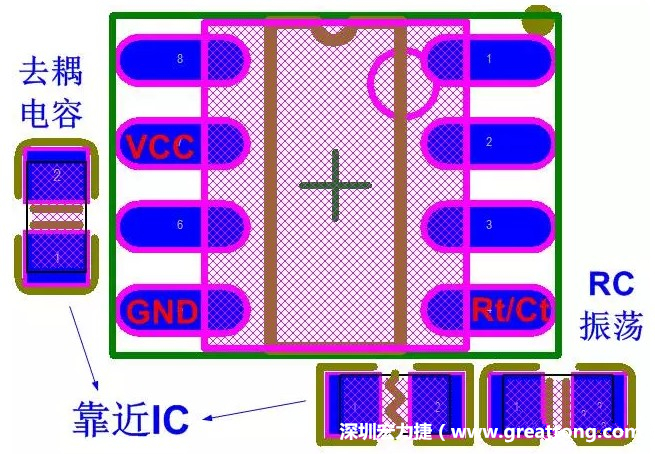 盡量減少和縮短各元器件之間的引線和連接；振蕩電路，濾波去耦電容要緊靠近IC，地線要短