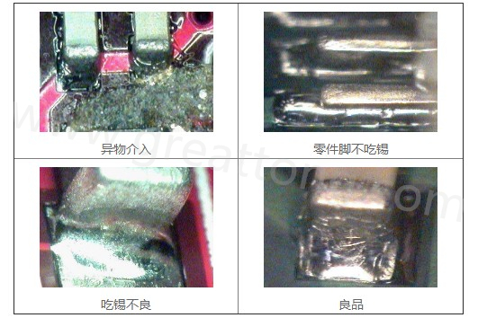 300X顯微鏡主要檢測這些PCBA加工問題：異物介入、零件腳不吃錫、 吃錫不良。