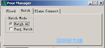 點(diǎn)擊工具欄File→Tools→Pour Manager調(diào)出下圖的覆銅菜單選擇Hatch，Hatch Mode則選Hatch All，按Start進(jìn)行覆銅