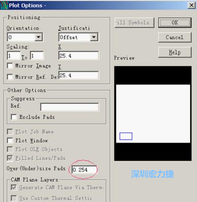 轉(zhuǎn)阻焊時還需在Customize Document欄點擊Option，在彈出的Plot Options-窗口中設(shè)置阻焊放大值
