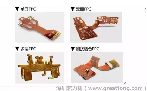 采用FPC 柔性板可大大縮小電子產(chǎn)品的體積，可滿足電子產(chǎn)品向高密度、小型化、高可靠方向發(fā)展的需求，因此近年來幾乎所有高科技電子產(chǎn)品都大量采用FPC產(chǎn)品，如智能手機(jī)，平板電腦，可穿戴設(shè)備，智能汽車，醫(yī)療監(jiān)護(hù)設(shè)備，液晶顯示，VR/AR等。