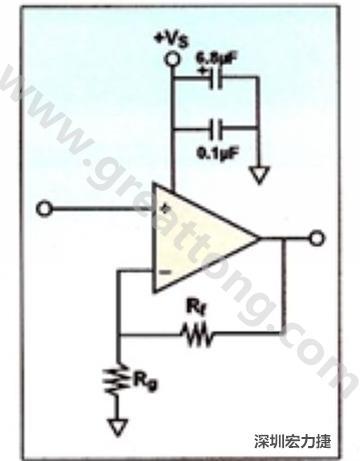 一個單電源放大器示例。如果使用雙電源放大器，則只需在其它電源上增加相同的旁路電容即可。