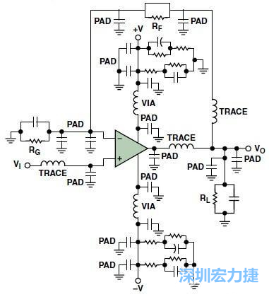 圖3. 典型的運算放大器電路，(b)考慮寄生效應(yīng)后的圖
