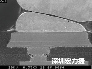 圖6：這種扇出方法避免使用高階技術，而且不會影響訊號完整性。BGA接腳分成內部接腳和外部接腳兩部份。