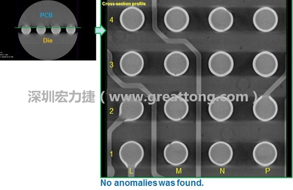 下圖為使用【3D X-Ray CT】掃描BGA封裝后指定觀察PCB面的錫球品質(zhì)結(jié)果。
