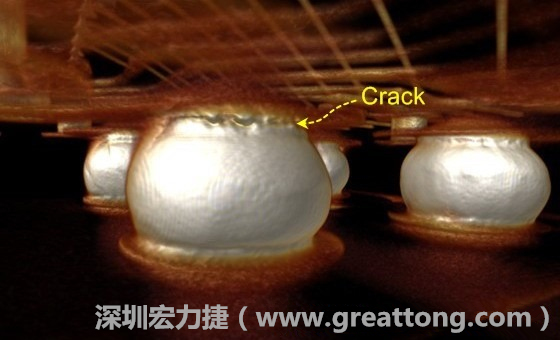 下圖為其他案例有錫球破裂(Crack)使用CT掃描后所呈現(xiàn)出來的樣貌。 