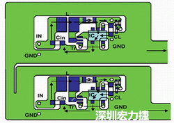 圖1：基于基本設(shè)計(jì)原則的布線模式。