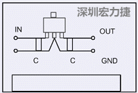 圖3：降壓電路的PCB設(shè)計(jì)示例。