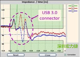 具有開(kāi)放電路(3)和兩個(gè)不同USB 3.0線(xiàn)纜(4和5)的USB 3.0配接器反射圖。