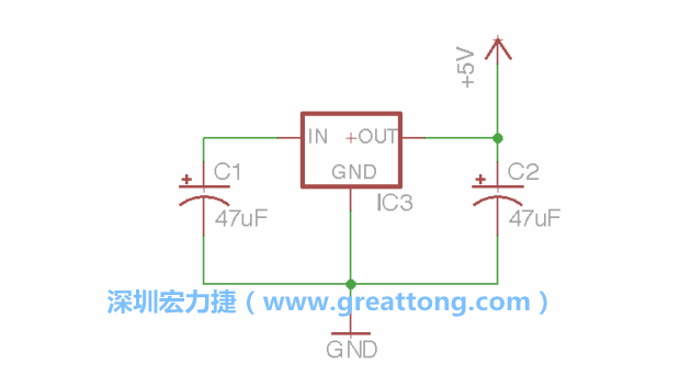 使用「新增（Add）」工具，選擇RBBB → Regulator，把Regulator元件放在畫面左上角的象限上，再使用新增工具來配置兩個Electrolytic_Caps元件、GND元件和+5V的信號供應(yīng)元件（RBBB → Supply），如圖所示。