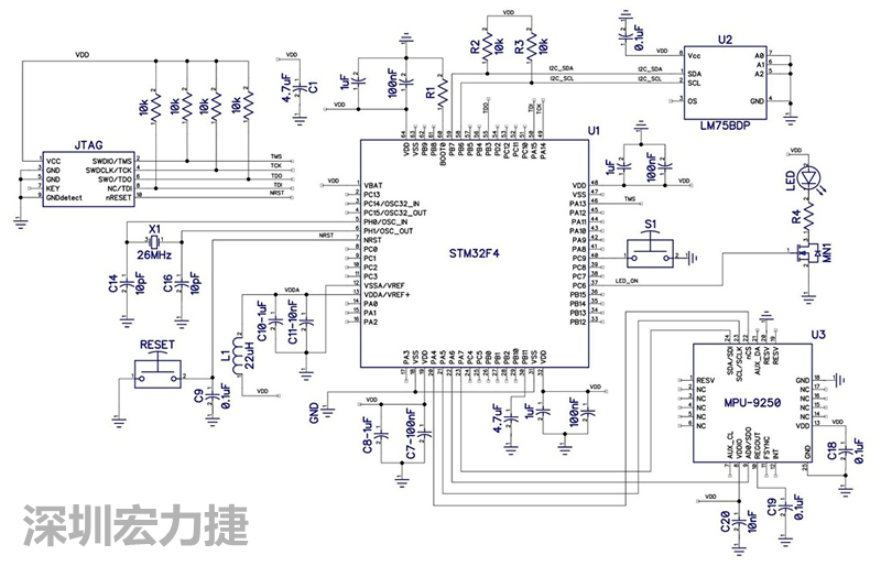 圖 1. STM32F4微控制器的電路圖。