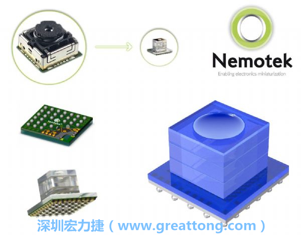 Nemotek利用WLP制作image sensor模組，搭配光學(xué)透鏡設(shè)計，可讓image sensor模組的占位面積大幅縮小，生產(chǎn)可用自動送料快速制作，節(jié)省產(chǎn)制成本。