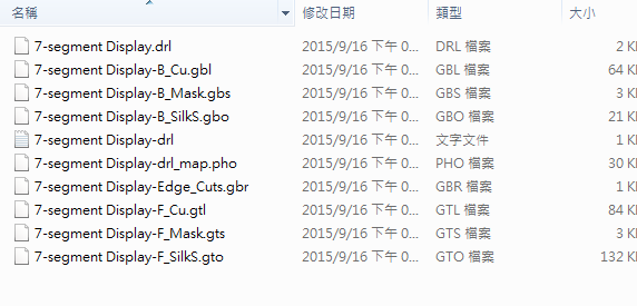 所謂Gerber檔，其實(shí)是包含一群檔案 (如下圖所示)，如包含正反面銅箔層 F.Cu B.Cu.，正反面文字面 F.Silkscreen ，B.Silkscreen，防焊層 SolderMask、板邊裁切Edge.Cuts 等。