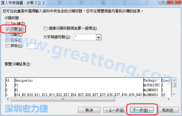 新增一個(gè)新的Excel文檔，[資料]匯入[從文字檔]，然后選擇剛產(chǎn)生的BOM (.csv)檔案，并以"分號(hào)"作為分隔符號(hào)。