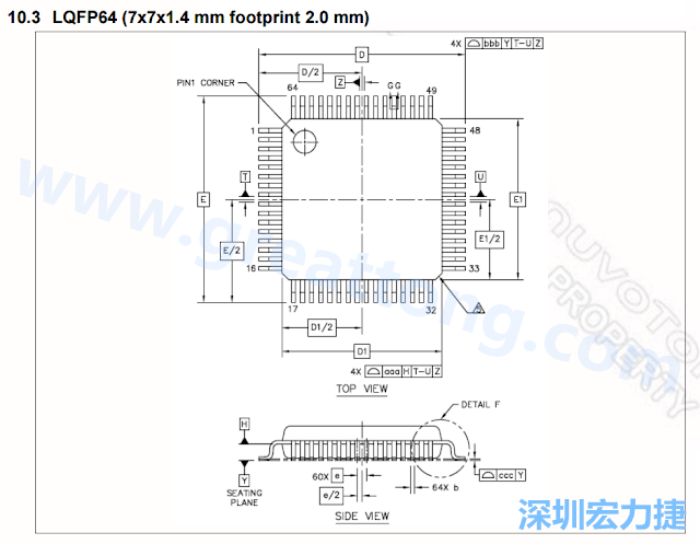footprint 主要的設(shè)計就是要知道板框及Pad的尺寸， 如下圖所示，你會一直看到 dimension in inch/mm 之類的字眼。