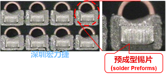 「預成型錫片(Solder preforms)」是一種擠壓成型的小錫片，可以在PCBA貼片加工時用來局部增加錫膏印刷量，幫助因為使用鋼板印刷而受限的錫膏量，用來改善焊錫的品質(zhì)。