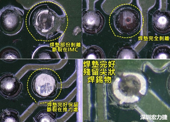 為了對(duì)抗錫球裂開，BGA焊墊應(yīng)該設(shè)計(jì)成SMD或NSMD？