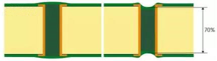 油墨塞孔用于PCB中普通過孔，孔內(nèi)塞完之后，表面是油墨，不會導(dǎo)電。
