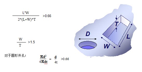 對(duì)于普通的激光鋼網(wǎng)印刷，鋼網(wǎng)開孔面積比率有如下要求