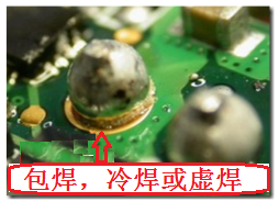 最常見(jiàn)到的不良現(xiàn)象就是包焊、虛焊，焊錫只有焊在元件的焊腳上而沒(méi)有連接到電路板的焊盤(pán)。從外觀看起來(lái)，整個(gè)焊點(diǎn)會(huì)形成一個(gè)球狀；更甚者，作業(yè)員為了要把焊腳焊上電路板而不斷調(diào)高烙鐵的溫度，或是加熱過(guò)久，以致造成元件超過(guò)耐熱溫度而毀損而不自知。